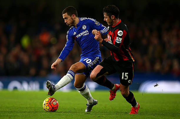 身的重要性 身的重要性