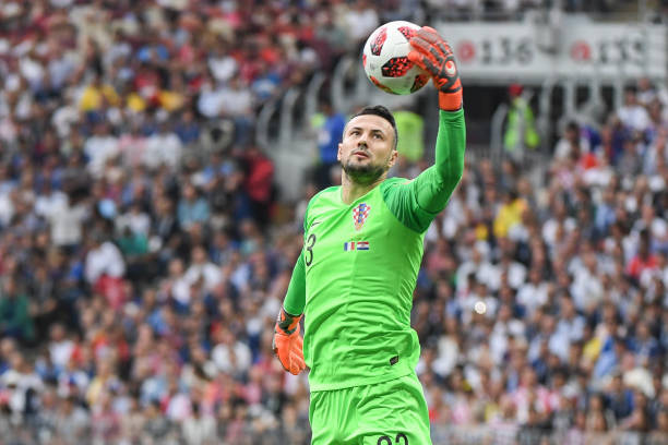 人员补充 人员补充